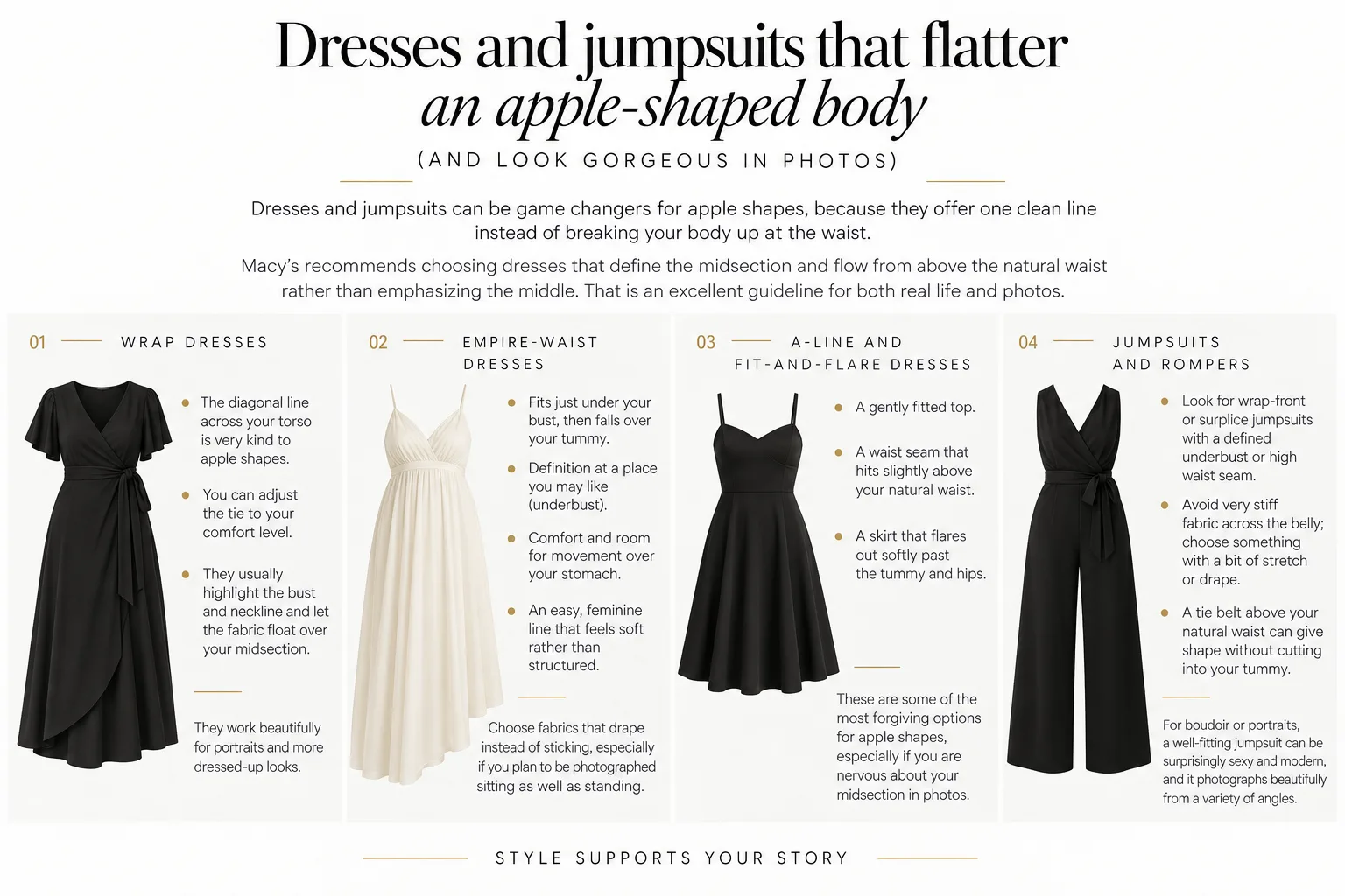 A polished dress or jumpsuit silhouette that flows from above the natural waist, with a relaxed midsection and a single uninterrupted line through the body.
